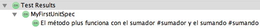 Resultado de los tests sin la anotación @Unroll