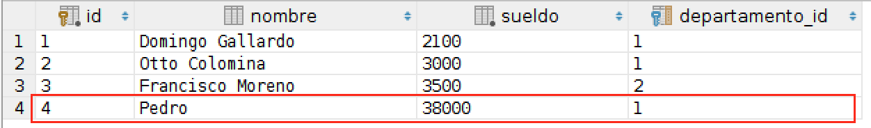 Clases EntityManager
