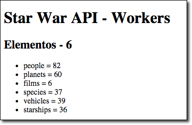 Resultado de SWAPI Workers