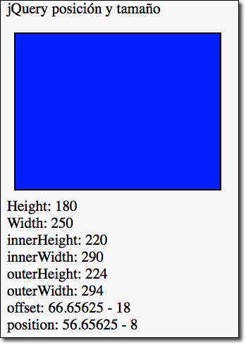 Posición y Tamaño con jQuery