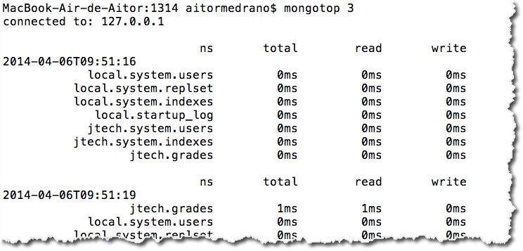 Ejemplo de ejecutar mongotop 3