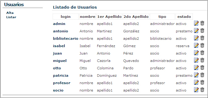 Web del Administrador