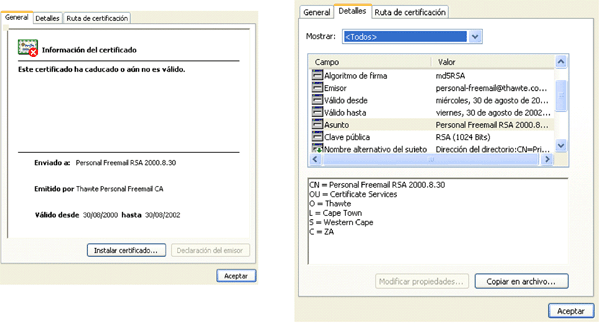 Contenidos de un certificado