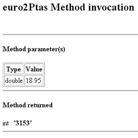 Resultado de la prueba del servicvio web