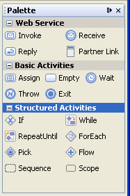 Paleta de componentes BPEL