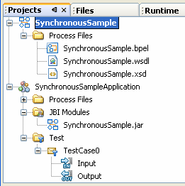 Plantilla del proyecto BPEL esqueleto s&iacute;ncrono generado