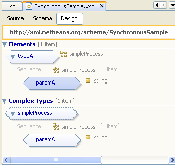Vista gr&aacute;fica del fichero xsd generado