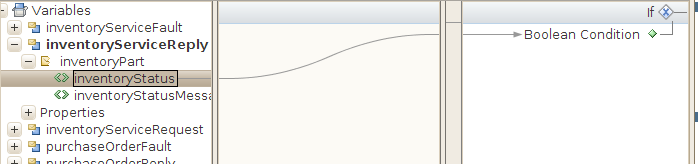 BPEL Mapper: asignaci&oacute;n correspondiente a la actividad CheckAvailability