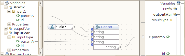A&ntilde;adimos un prefijo al nombre de usuario